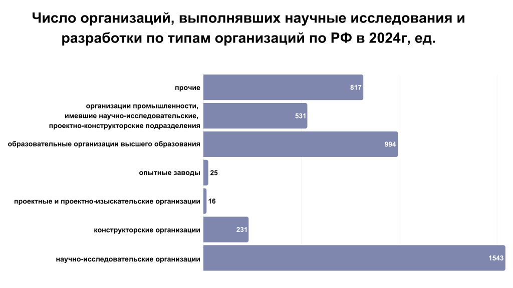 ниокр4.png