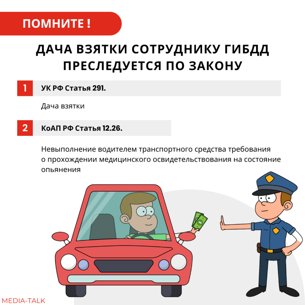 В Саранске пьяному водителю не удалось откупиться от полицейских В Саранске пьяному водителю не удалось откупиться от полицейских