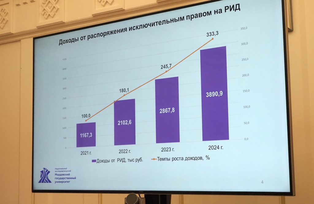 В Мордовии открылся Центр развития биотехнологий и медицины В Мордовии открылся Центр развития биотехнологий и медицины